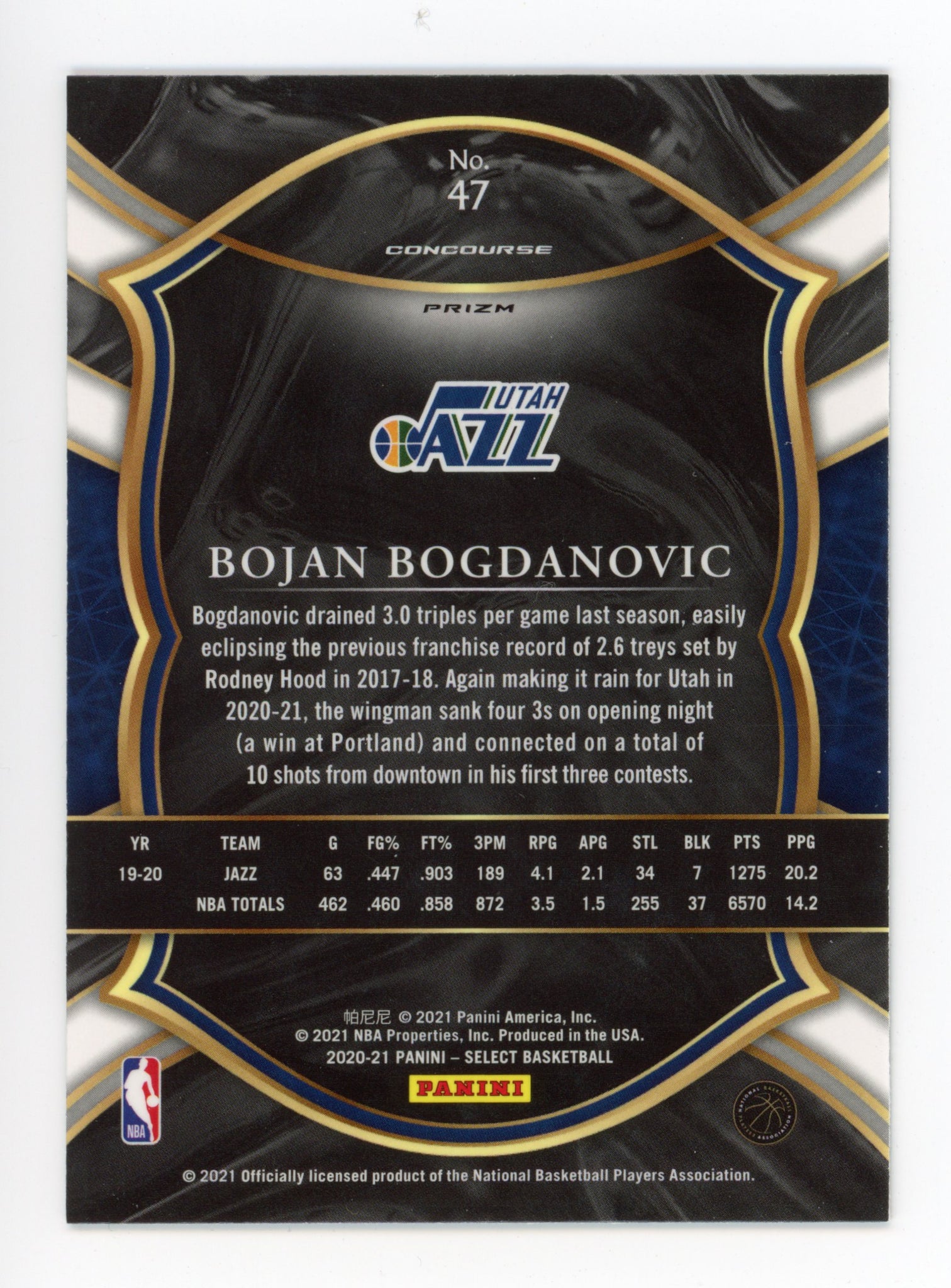 2020-2021 Bojan Bogdanovic Concourse Prizm Utah Jazz # 47