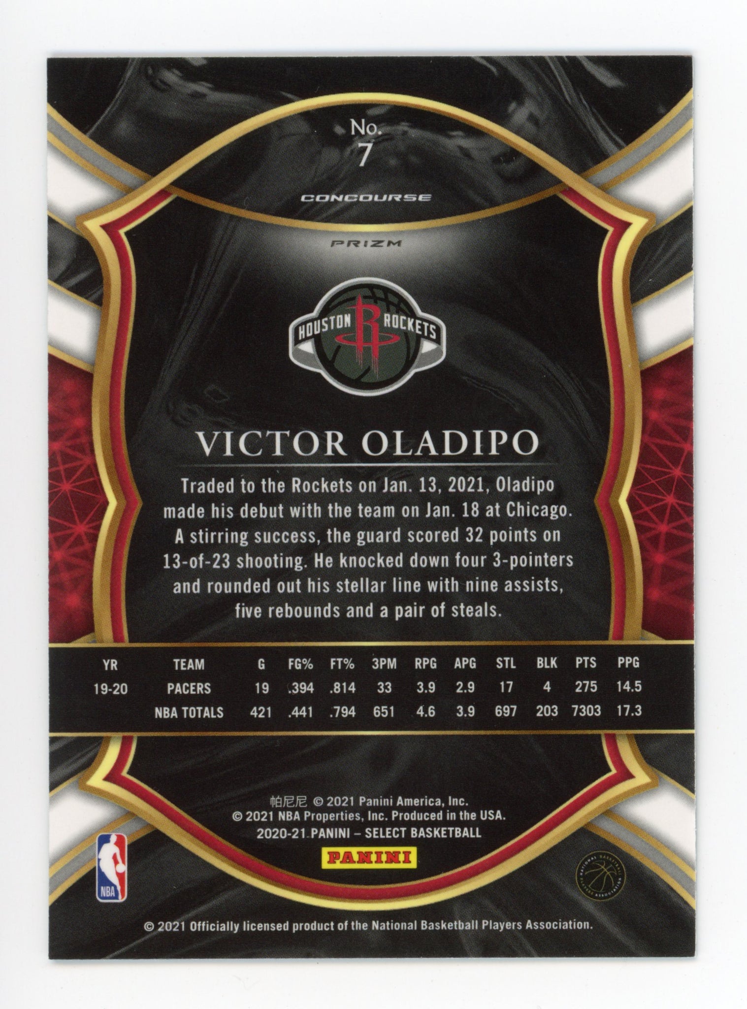 2020-2021 Victor Oladipo Concourse Prizm Houston Rockets # 7