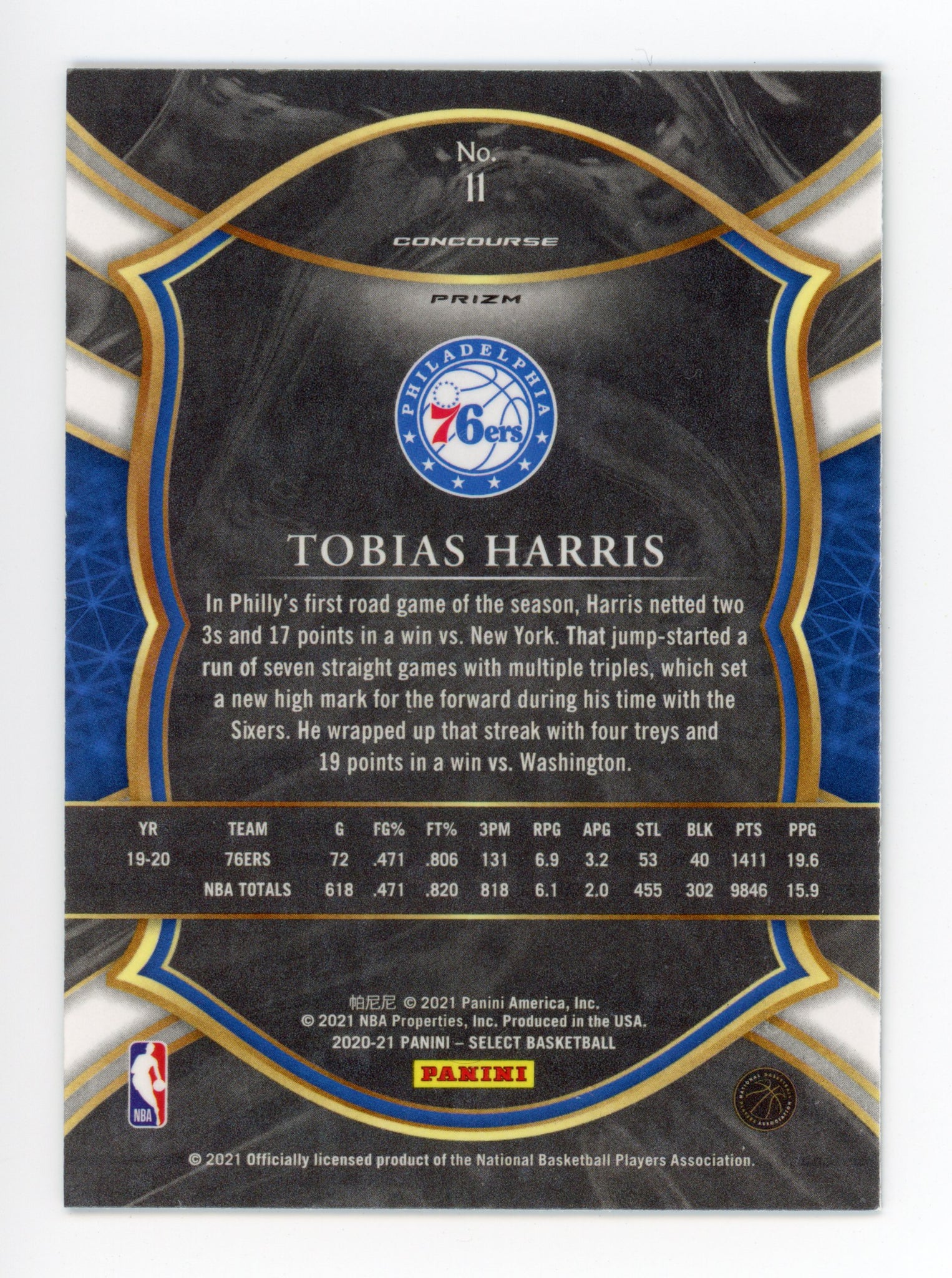 2020-2021 Tobias Harris Concourse Prizm Philadelphia 76ers # 11