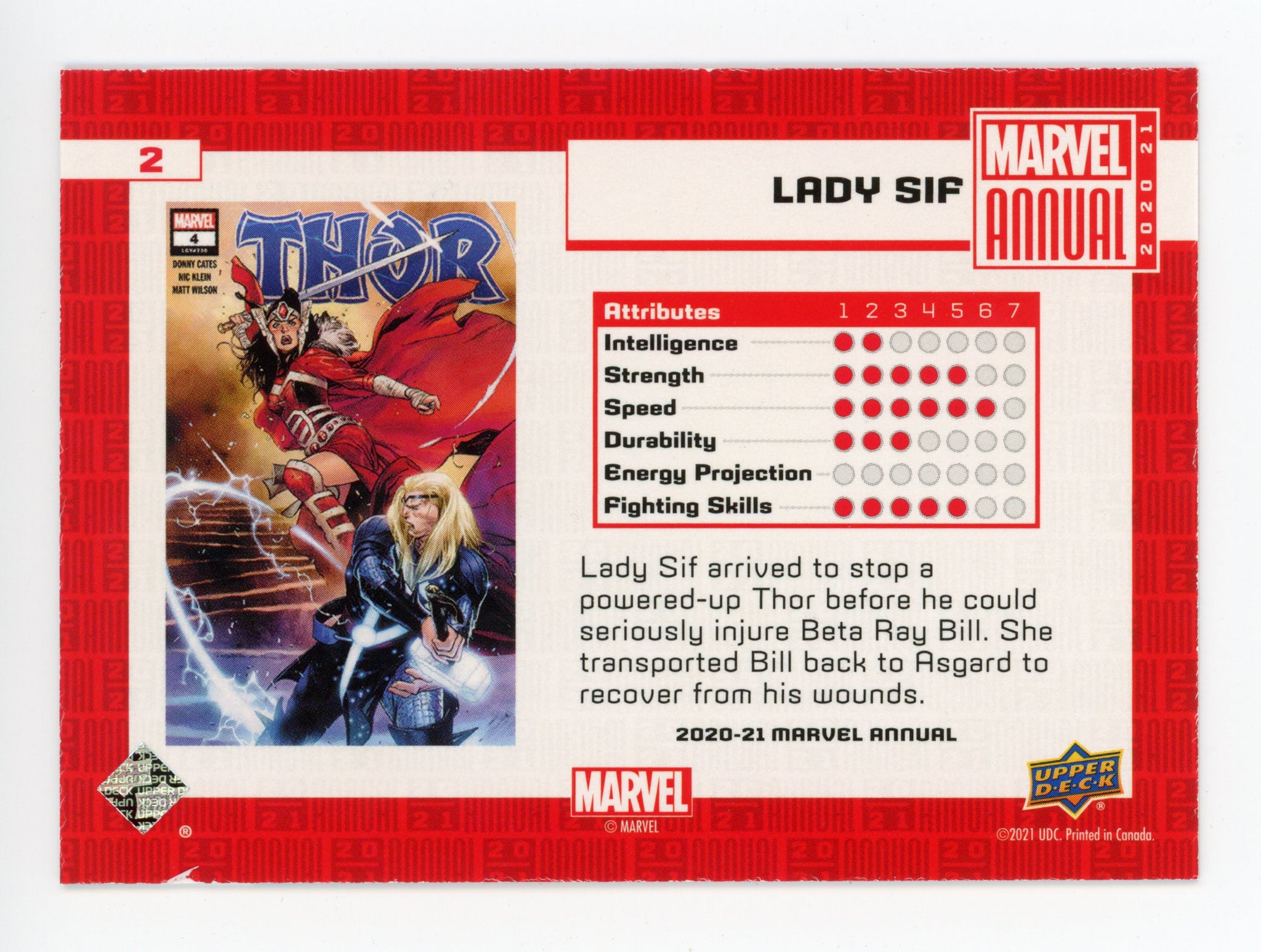 2020-2021 Lady Sif Variant Tier 2 Upper Deck Marvel Annual # 2