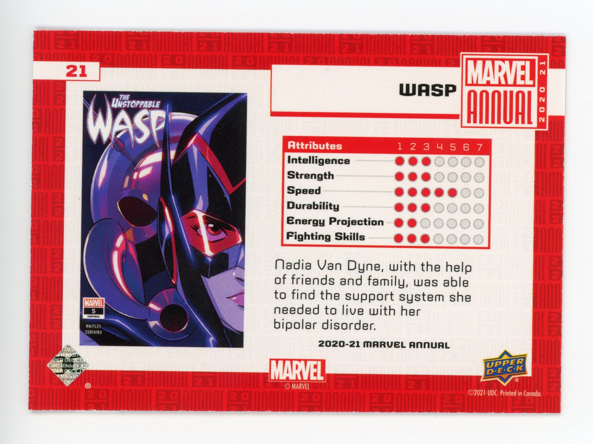 2020-2021 Wasp Variant Tier 2 Upper Deck Marvel Annual # 21