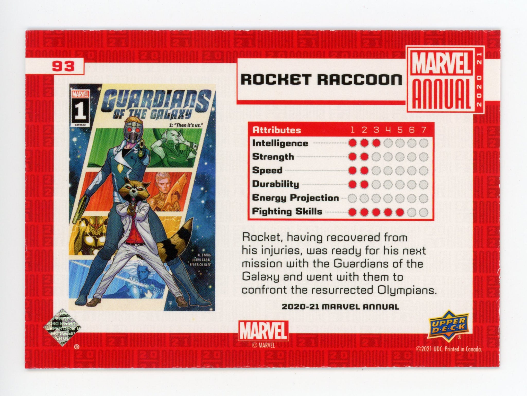 2020-2021 Rocket Raccoon Variant Tier 2 Upper Deck Marvel Annual # 93