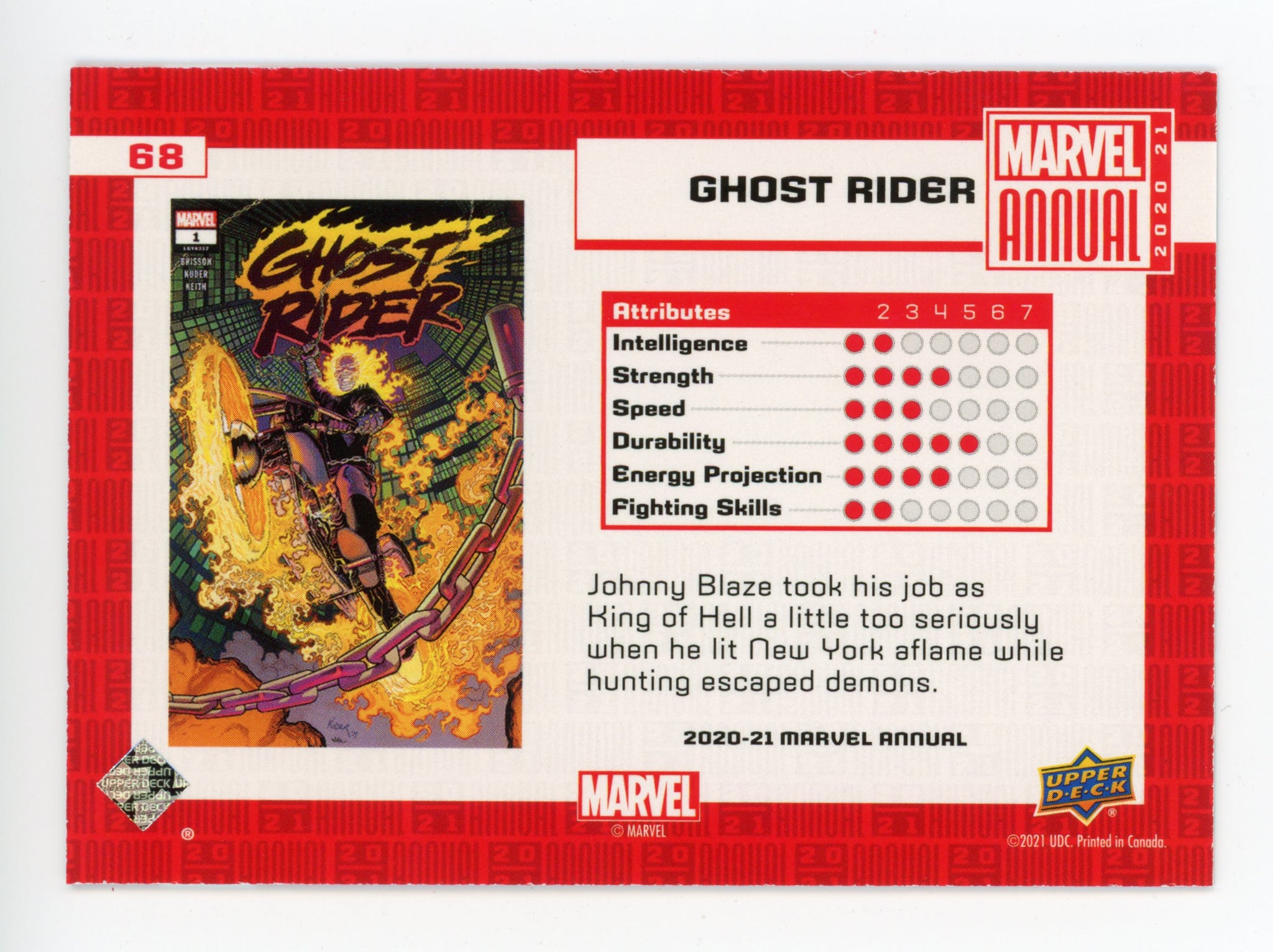 2020-2021 Ghost Rider Variant Tier 2 Upper Deck Marvel Annual # 68