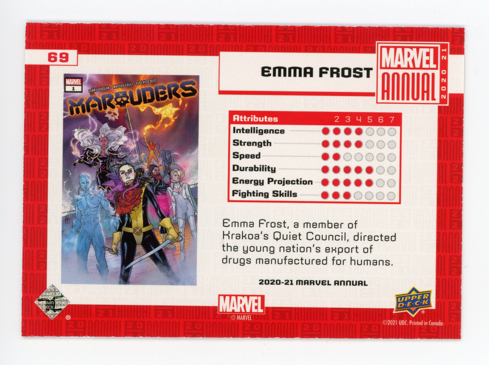 2020-2021 Emma Frost Variant Tier 2 Upper Deck Marvel Annual #69