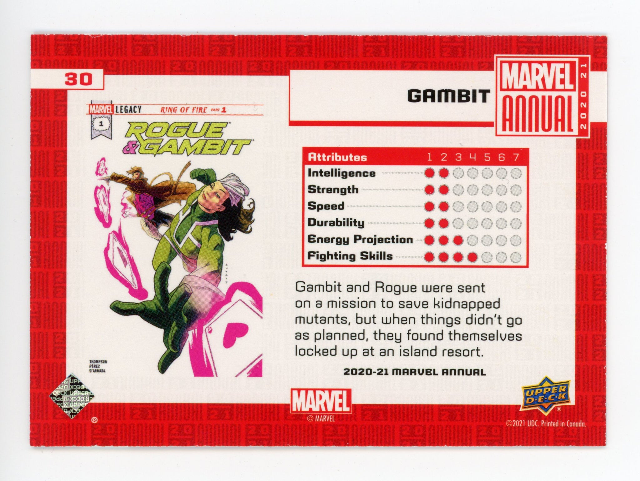 2020-2021 Gambit Variant Tier 3 Upper Deck Marvel Annual # 30