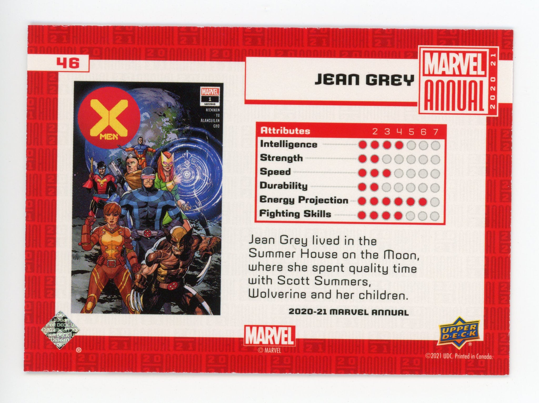 2020-2021 Jean Grey Variant Tier 3 Upper Deck Marvel Annual # 46