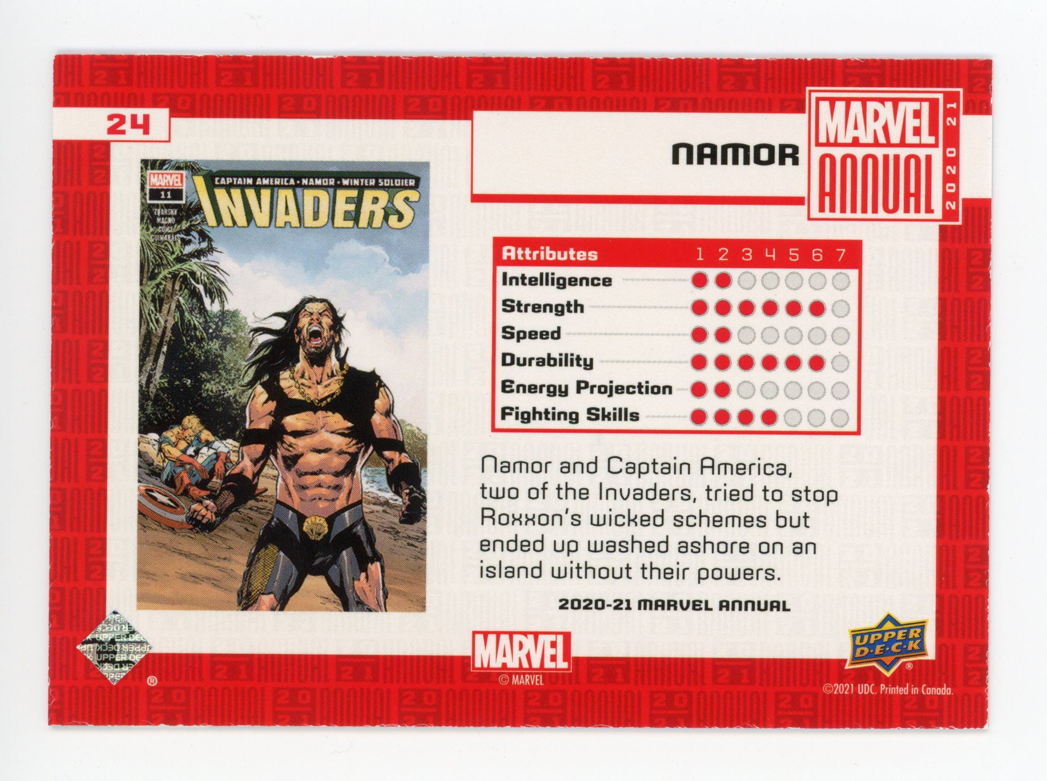 2020-2021 Namor Variant Tier 3 Upper Deck Marvel Annual # 24