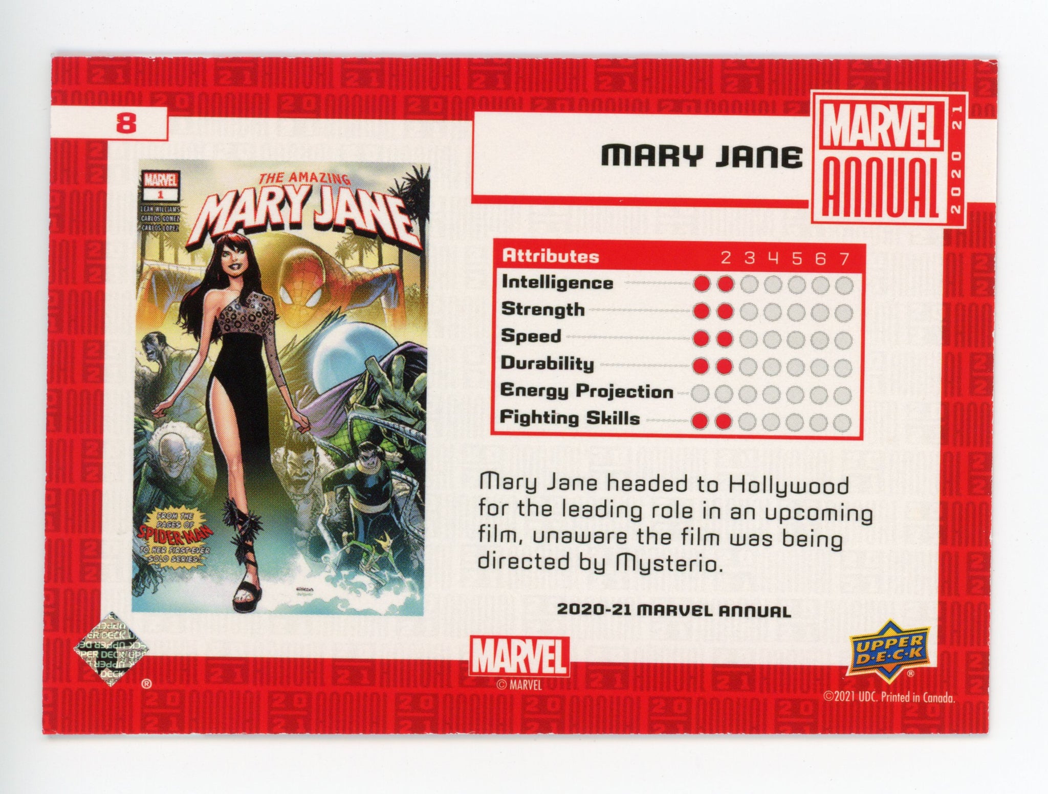 2020-2021 Mary Jane Variant Tier 2 Upper Deck Marvel Annual # 8