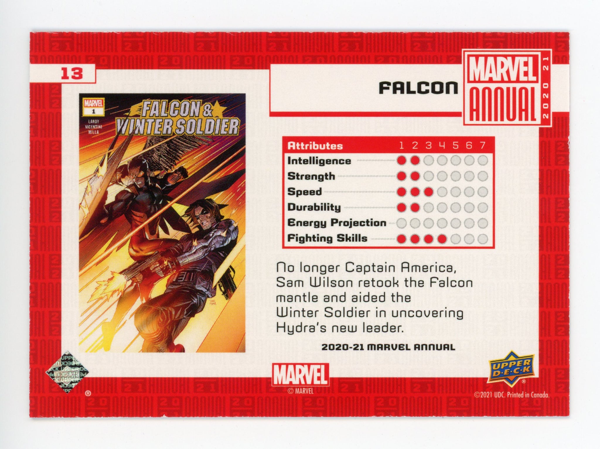2020-2021 Falcon Variant Tier 2 Upper Deck Marvel Annual # 13