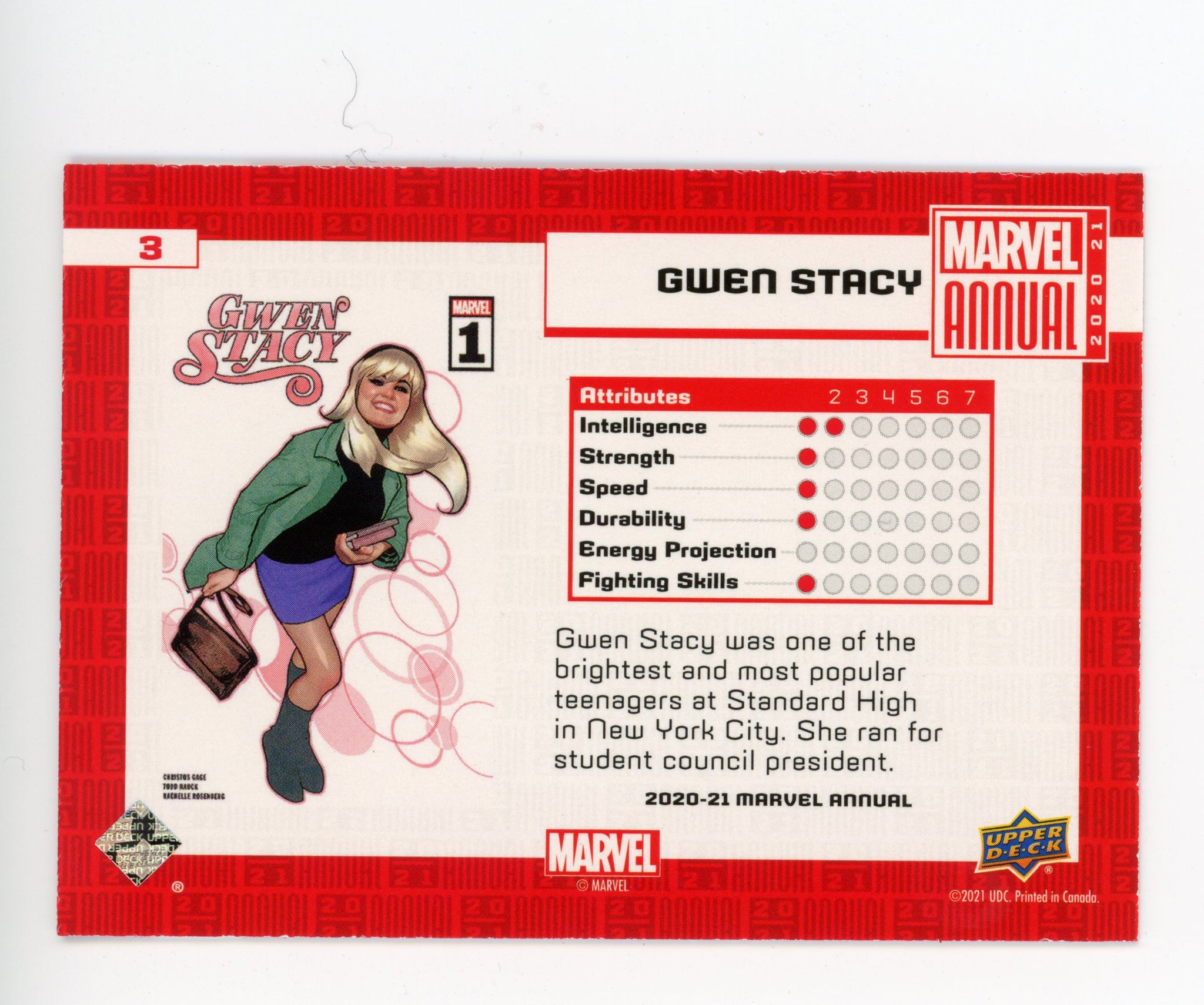 2020-2021 Gwen Stacy Variant Tier 1 Upper Deck Marvel Annual # 3