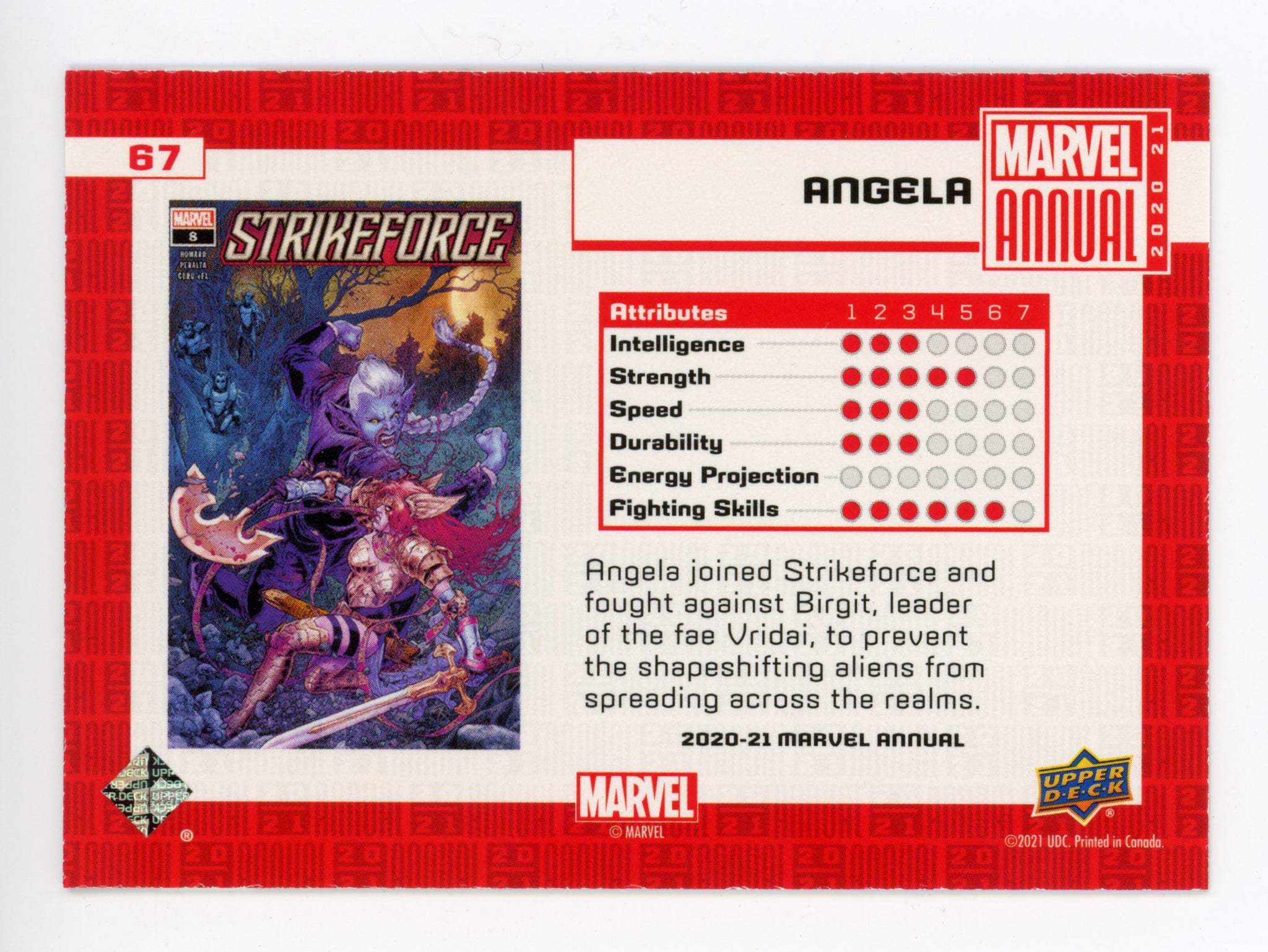 2020-2021 Angela Variant Tier 1 Upper Deck Marvel Annual # 67