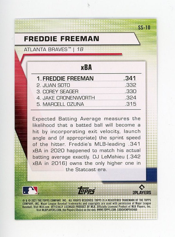 2021-2022 Freddie Freeman Significant Statistics Atlanta Braves # SS-10