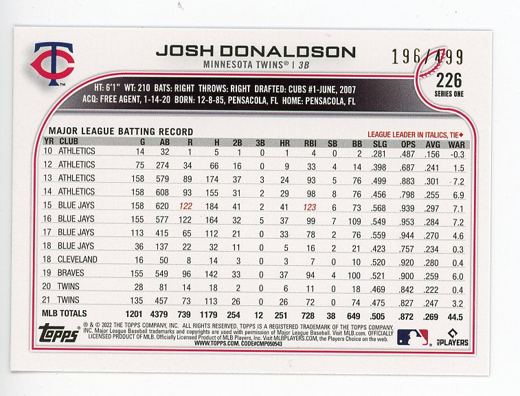 2021-2022 Josh Donaldson Green Ice #d /499 Topps Minnesota Twins # 226