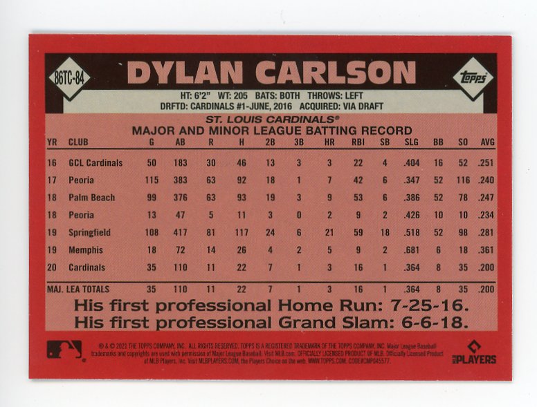 2021 Dylan Carlson Rookie Chrome Mojo Topps St.Louis Cardinals # 86TC-84