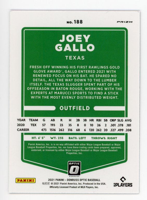 2021 Joey Gallo Pink Optic Panini Texas Rangers #188