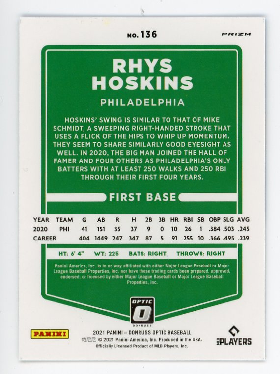 2021 Rhys Hoskins Carolina Blue And White Optic Panini Philadelphia Phillies # 136