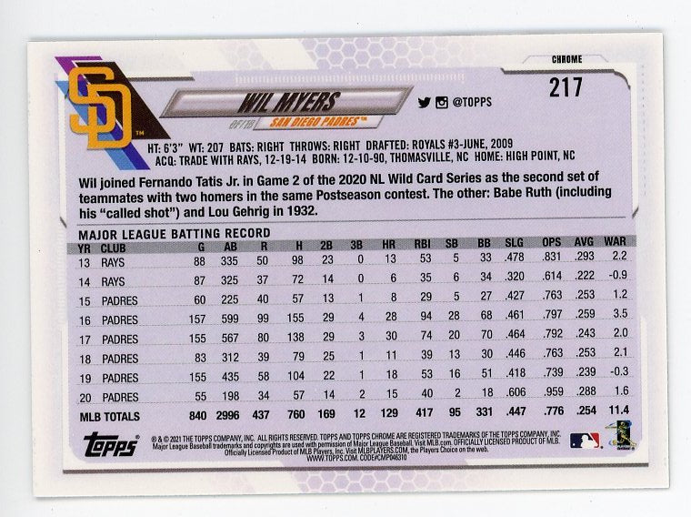 2021 Wil Myers Base Prizm Refractor Topps San Diego Padres # 217