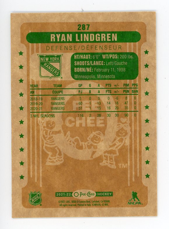 2021-2022 Ryan Lindgren Retro Parallel OPC New York Rangers # 287