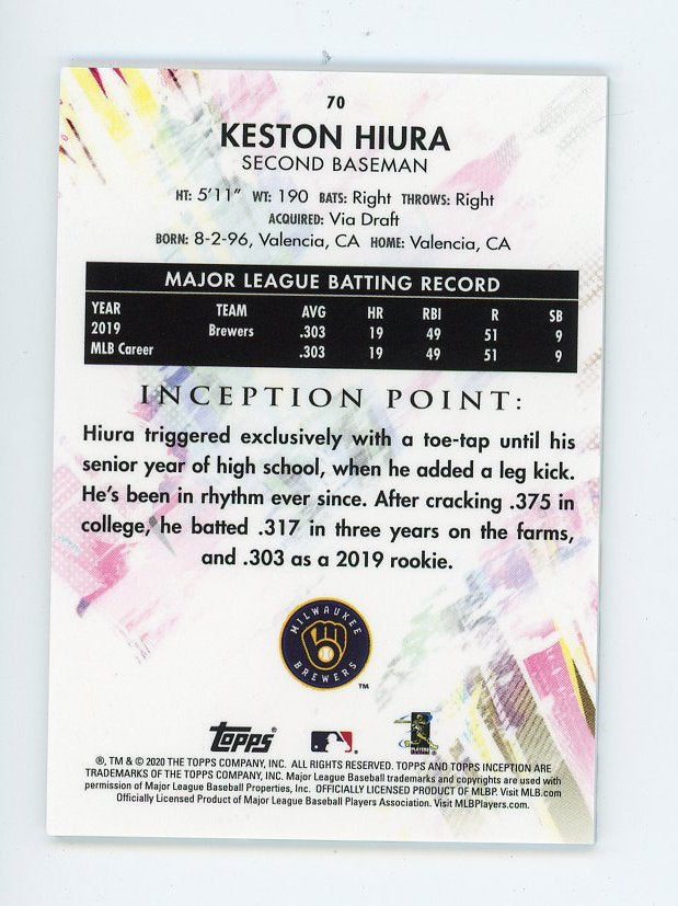 2020 Keston Hiura Inception Green Topps Milwaukee Brewers #70