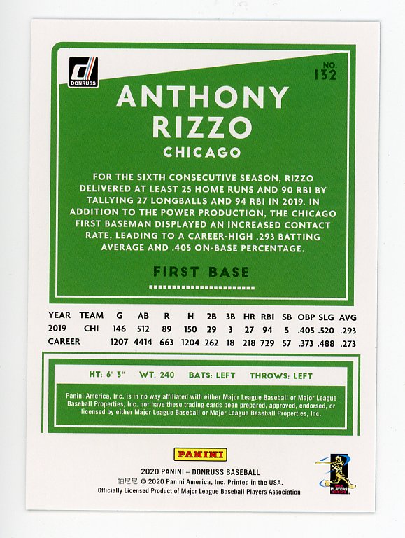 2020 Anthony Rizzo Holo Blue Panini Chicago Cubs # 132