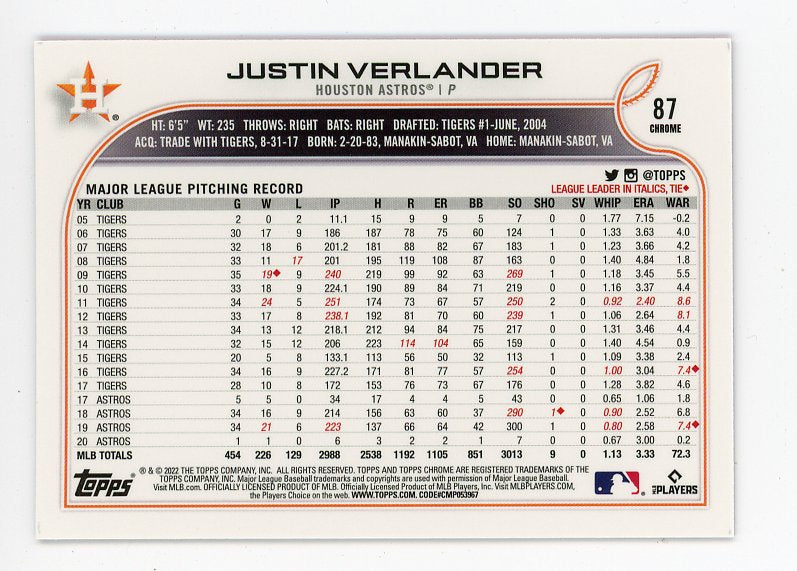 2022 Justin Verlander Pink Refractor Topps Chrome Houston Astros # 87