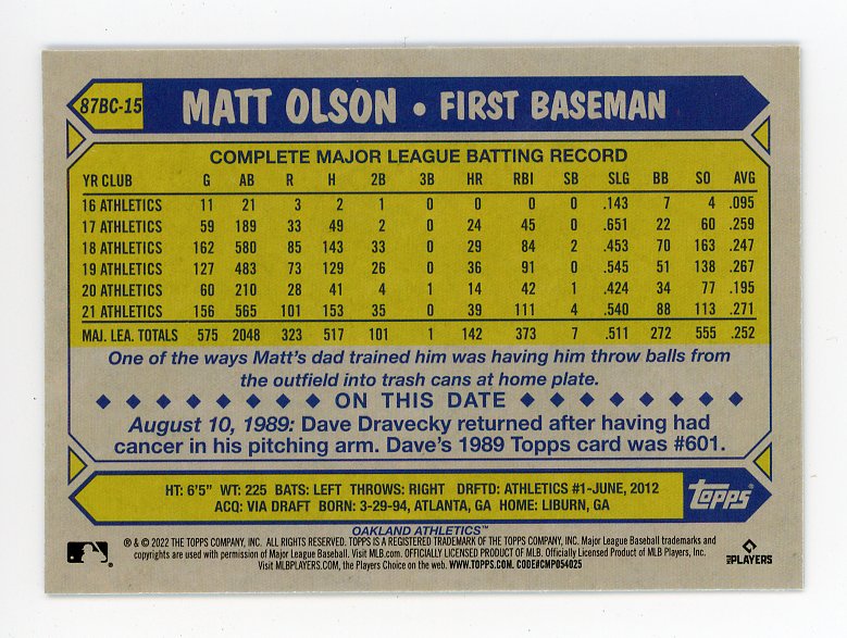 2022 Matt Olson 35TH Anniversary Topps Chrome Oakland Athletics # 87BC-15