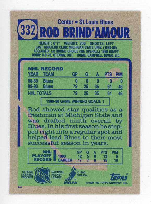 1990 Rob Brind'amour Topps St.Louis Blues # 332