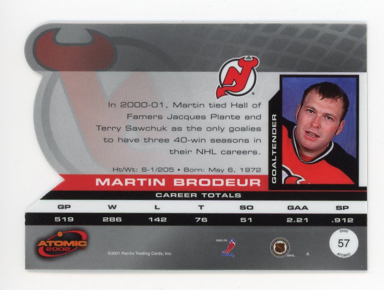 2002 Martin Brodeur Die Cut Atomic New Jersey Devils # 57